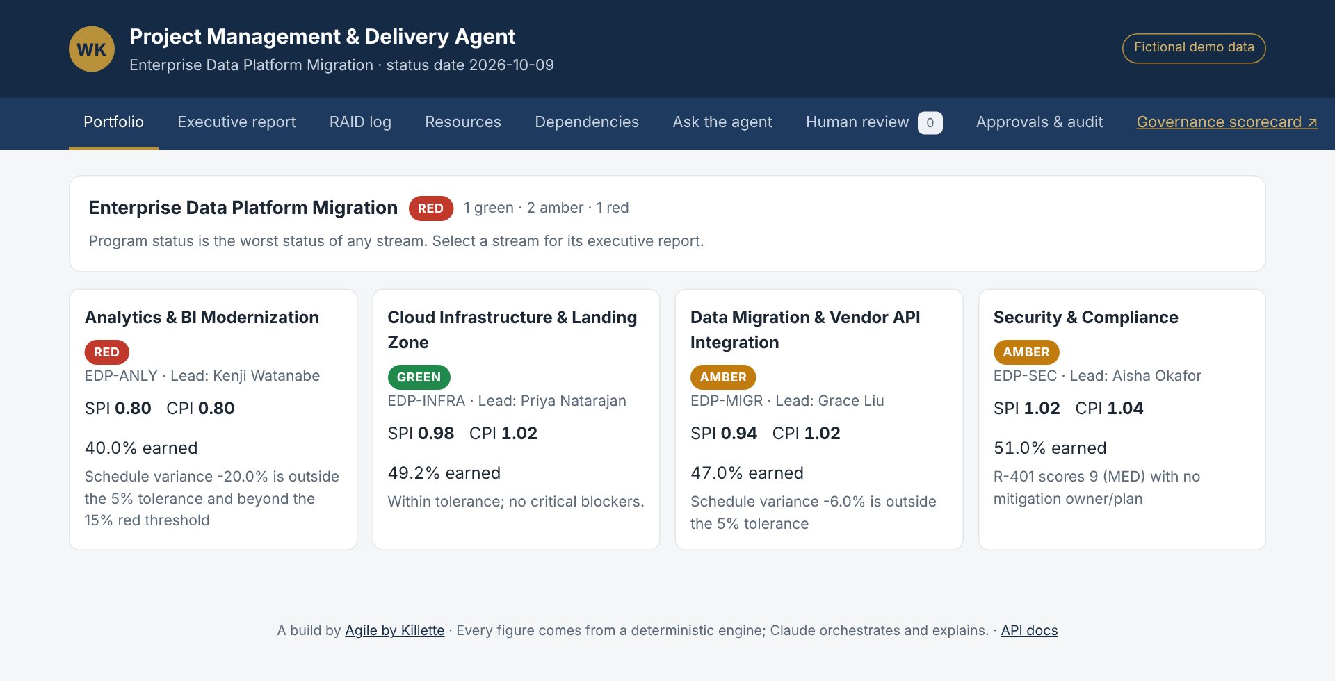 Project Management and Delivery Agent portfolio view